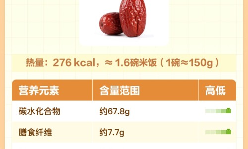苦麻菜晒干后泡水喝的功效是什么-苦麻菜晒干后泡水喝的功效网-分享苦麻菜晒干后泡水喝的功效与作用，苦麻菜晒干泡水喝功效知识库